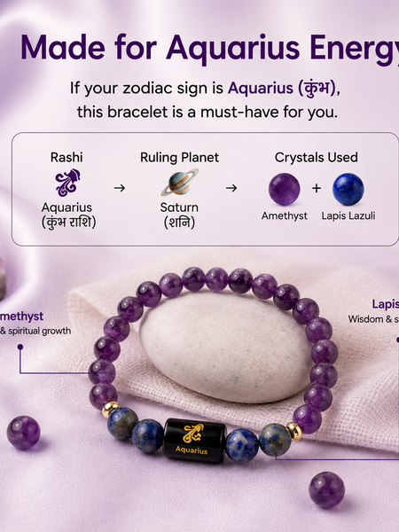 ♈ Zodiac Sign Bracelet – All 12 Signs  ✨ Energized Gemstone Bracelet | Authentic & Lab Certified