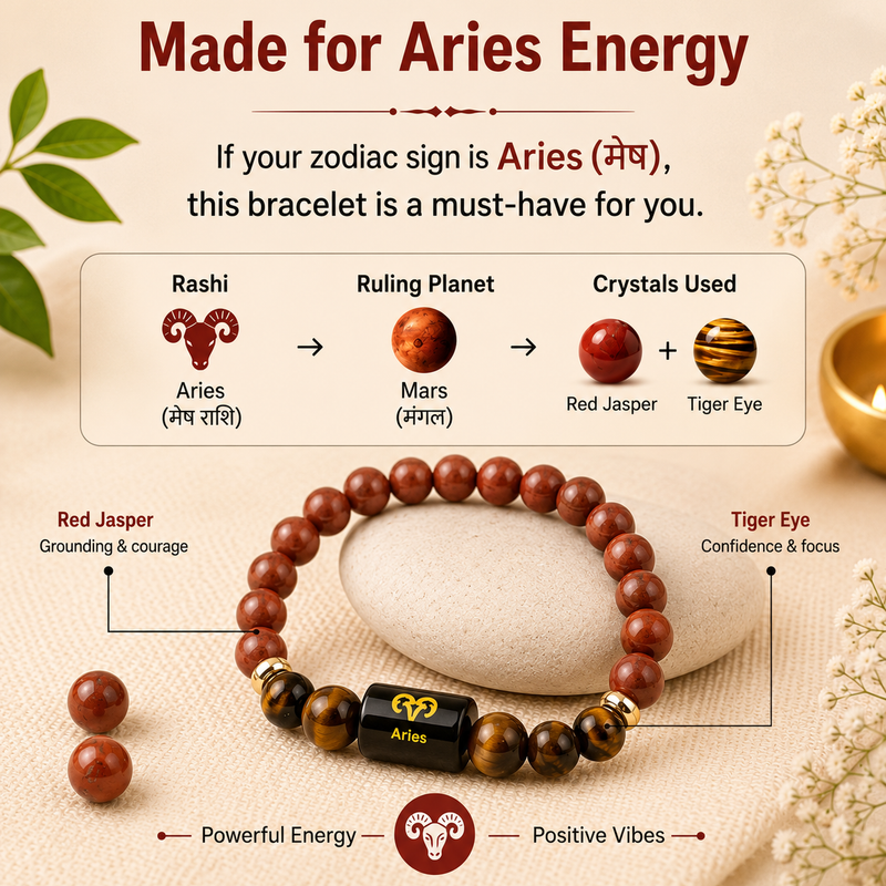 ♈ Zodiac Sign Bracelet – All 12 Signs  ✨ Energized Gemstone Bracelet | Authentic & Lab Certified