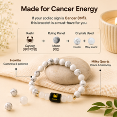 ♈ Zodiac Sign Bracelet – All 12 Signs  ✨ Energized Gemstone Bracelet | Authentic & Lab Certified