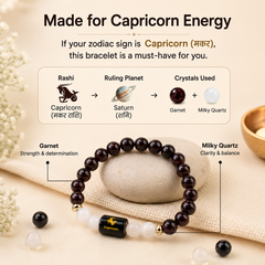♈ Zodiac Sign Bracelet – All 12 Signs  ✨ Energized Gemstone Bracelet | Authentic & Lab Certified