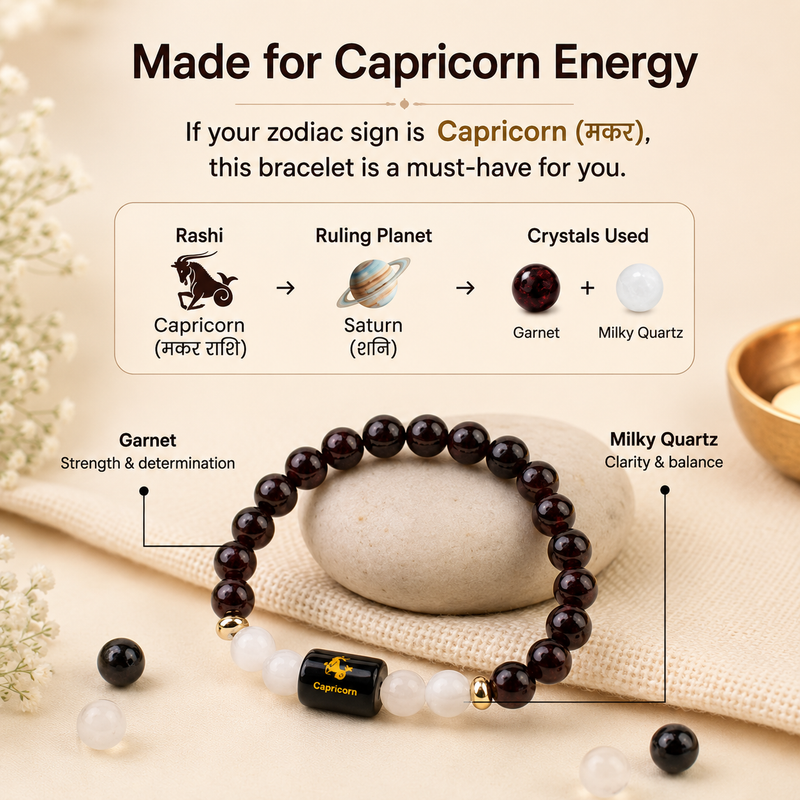 ♈ Zodiac Sign Bracelet – All 12 Signs  ✨ Energized Gemstone Bracelet | Authentic & Lab Certified