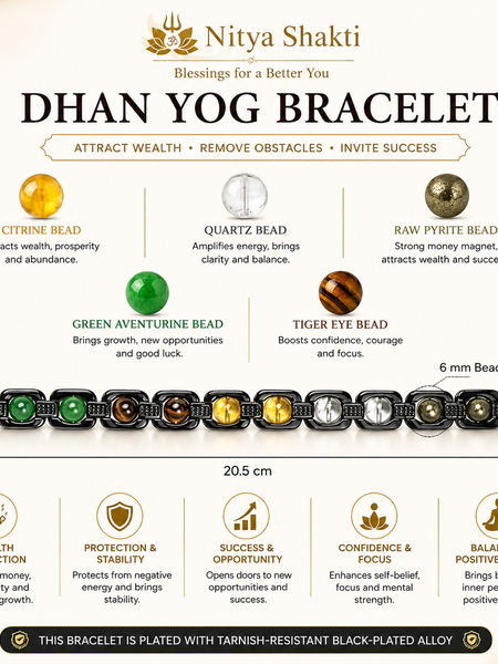 Siddh Metal Dhan Yog Bracelet (Lab Certified) – Black