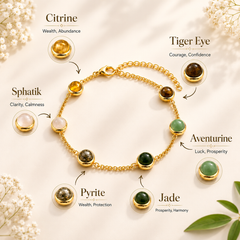 Gold-Plated Dhan Siddhi (Dhan Yog) Bracelet for Women