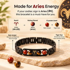 ♈Metal Zodiac Rashi Bracelet – All 12 Signs  ✨ Energized Gemstone Bracelet