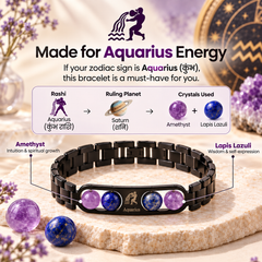 ♈Metal Zodiac Rashi Bracelet – All 12 Signs  ✨ Energized Gemstone Bracelet