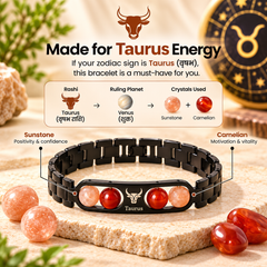 ♈Metal Zodiac Rashi Bracelet – All 12 Signs  ✨ Energized Gemstone Bracelet