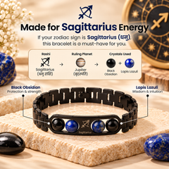 ♈Metal Zodiac Rashi Bracelet – All 12 Signs  ✨ Energized Gemstone Bracelet