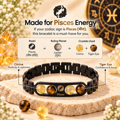 ♈Metal Zodiac Rashi Bracelet – All 12 Signs  ✨ Energized Gemstone Bracelet