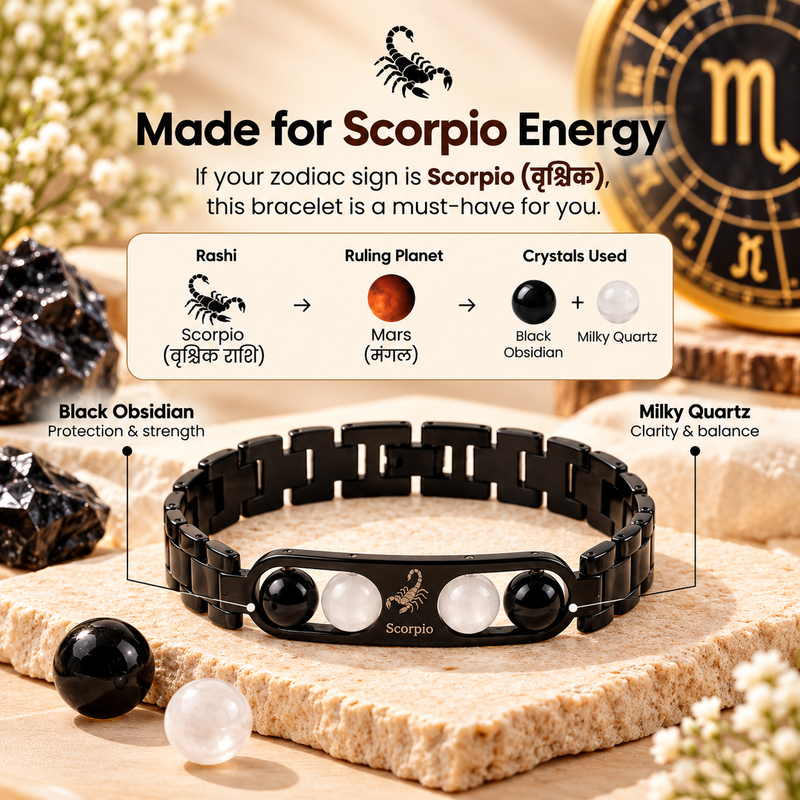 ♈Metal Zodiac Rashi Bracelet – All 12 Signs  ✨ Energized Gemstone Bracelet