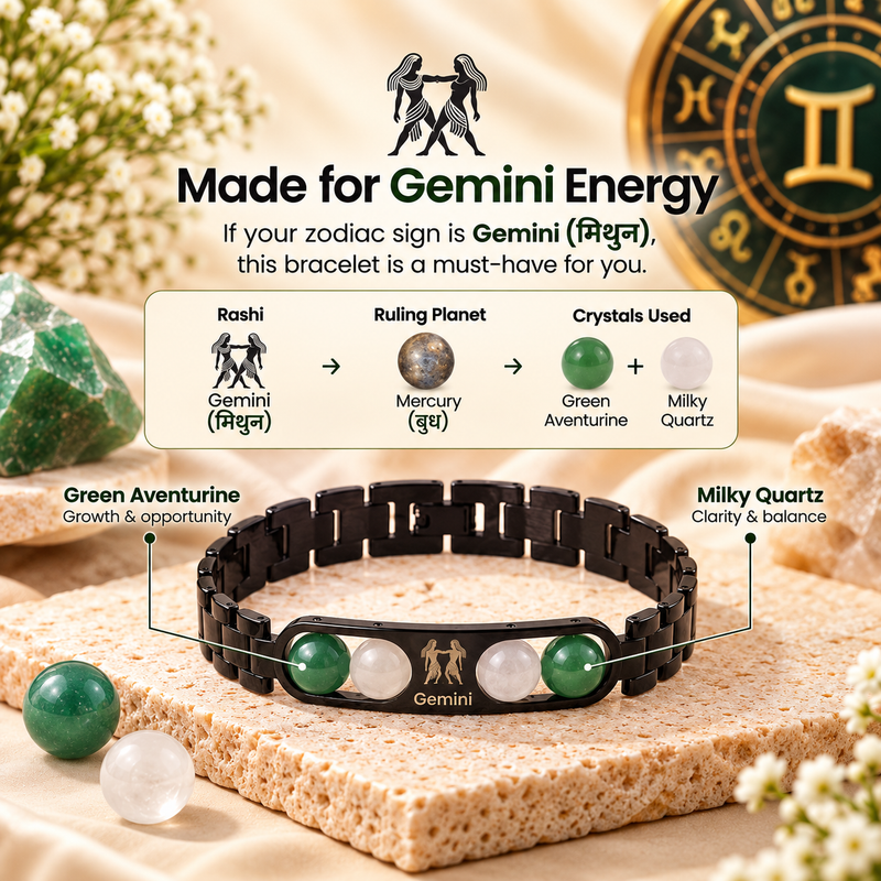 ♈Metal Zodiac Rashi Bracelet – All 12 Signs  ✨ Energized Gemstone Bracelet