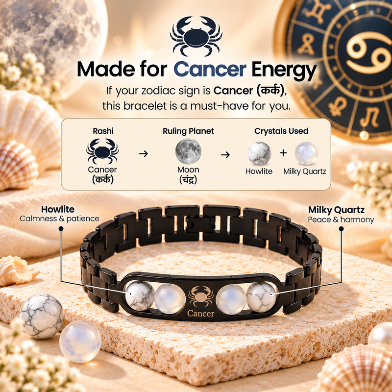 ♈Metal Zodiac Rashi Bracelet – All 12 Signs  ✨ Energized Gemstone Bracelet