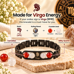 ♈Metal Zodiac Rashi Bracelet – All 12 Signs  ✨ Energized Gemstone Bracelet