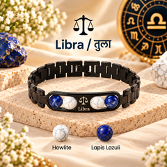 ♈Metal Zodiac Rashi Bracelet – All 12 Signs  ✨ Energized Gemstone Bracelet