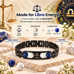 ♈Metal Zodiac Rashi Bracelet – All 12 Signs  ✨ Energized Gemstone Bracelet