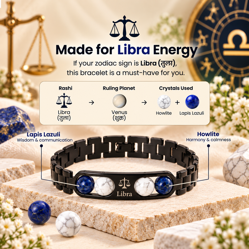 ♈Metal Zodiac Rashi Bracelet – All 12 Signs  ✨ Energized Gemstone Bracelet