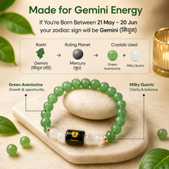 ♈ Zodiac Sign Bracelet – All 12 Signs  ✨ Energized Gemstone Bracelet | Authentic & Lab Certified