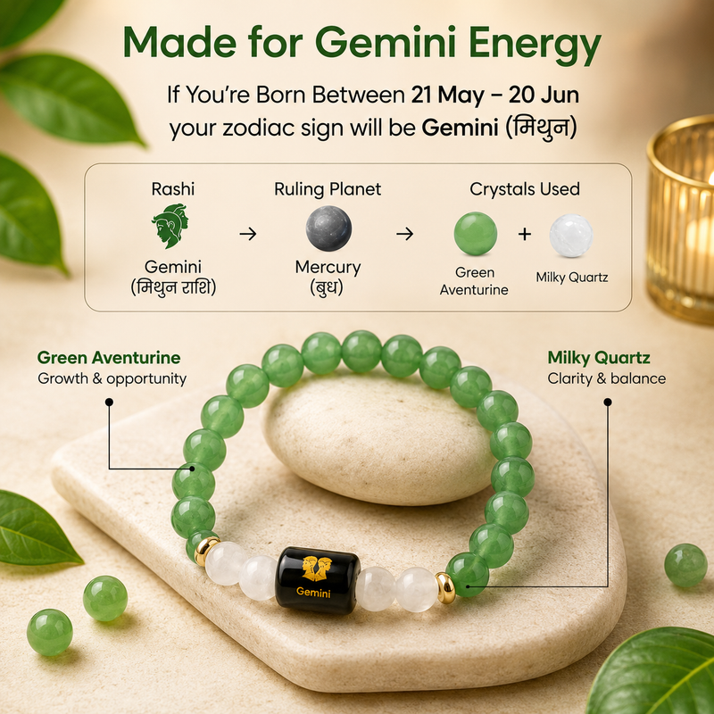 ♈ Zodiac Sign Bracelet – All 12 Signs  ✨ Energized Gemstone Bracelet | Authentic & Lab Certified