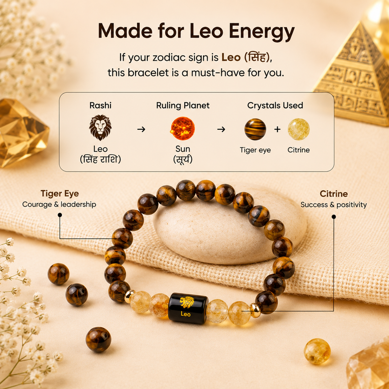 ♈ Zodiac Sign Bracelet – All 12 Signs  ✨ Energized Gemstone Bracelet | Authentic & Lab Certified