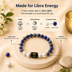 ♈ Zodiac Sign Bracelet – All 12 Signs  ✨ Energized Gemstone Bracelet | Authentic & Lab Certified