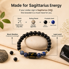 ♈ Zodiac Sign Bracelet – All 12 Signs  ✨ Energized Gemstone Bracelet | Authentic & Lab Certified