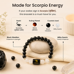 ♈ Zodiac Sign Bracelet – All 12 Signs  ✨ Energized Gemstone Bracelet | Authentic & Lab Certified