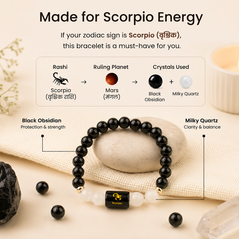 ♈ Zodiac Sign Bracelet – All 12 Signs  ✨ Energized Gemstone Bracelet | Authentic & Lab Certified