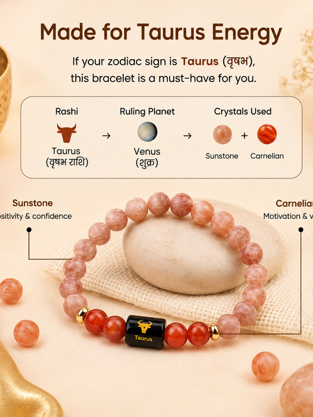 ♈ Zodiac Sign Bracelet – All 12 Signs  ✨ Energized Gemstone Bracelet | Authentic & Lab Certified