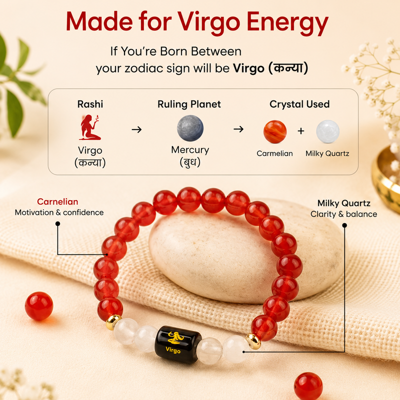 ♈ Zodiac Sign Bracelet – All 12 Signs  ✨ Energized Gemstone Bracelet | Authentic & Lab Certified